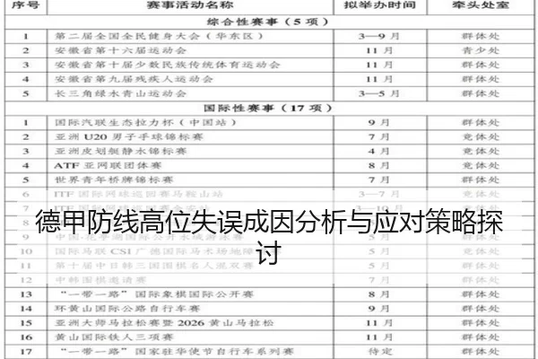 德甲防线高位失误成因分析与应对策略探讨